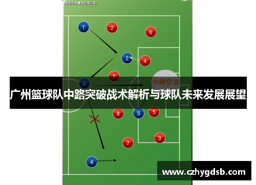 广州篮球队中路突破战术解析与球队未来发展展望
